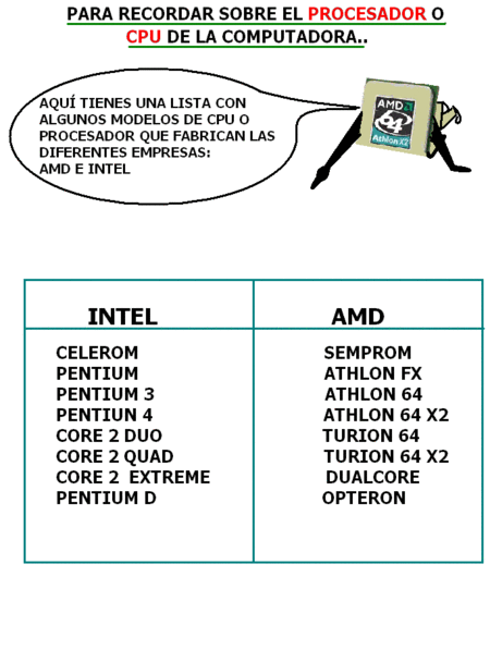 CPU 11
