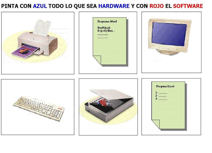 Hardware y Software 1
