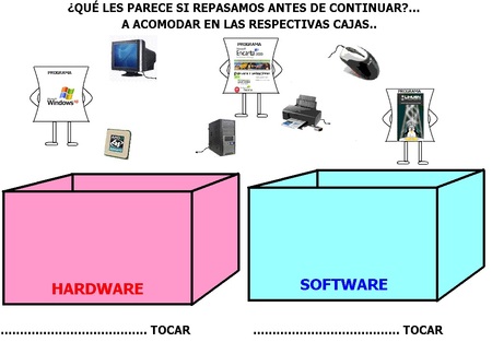 Hardware y Software 2
