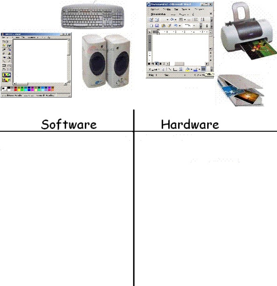 Hardware y Software 5