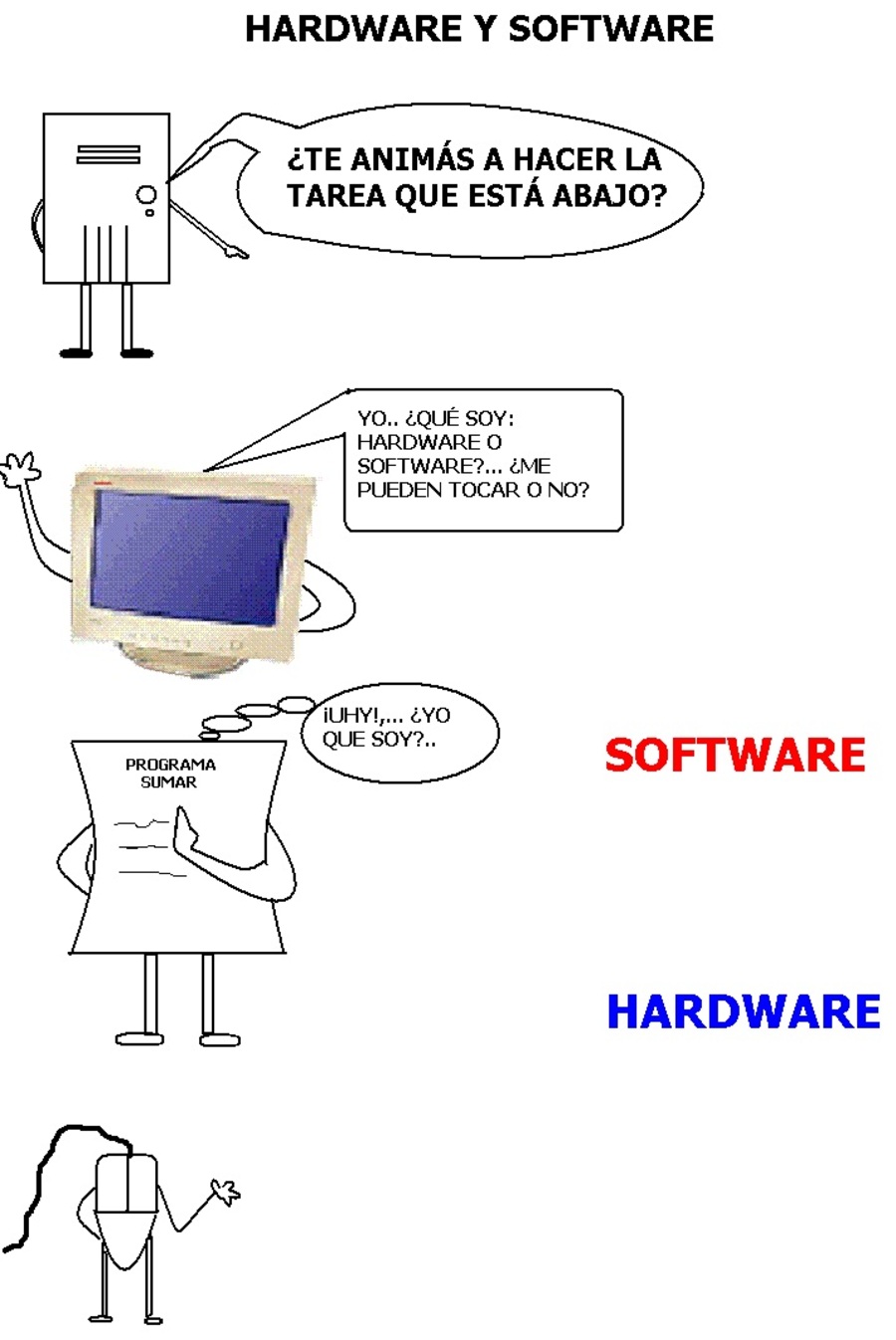 Hardware y Software 6