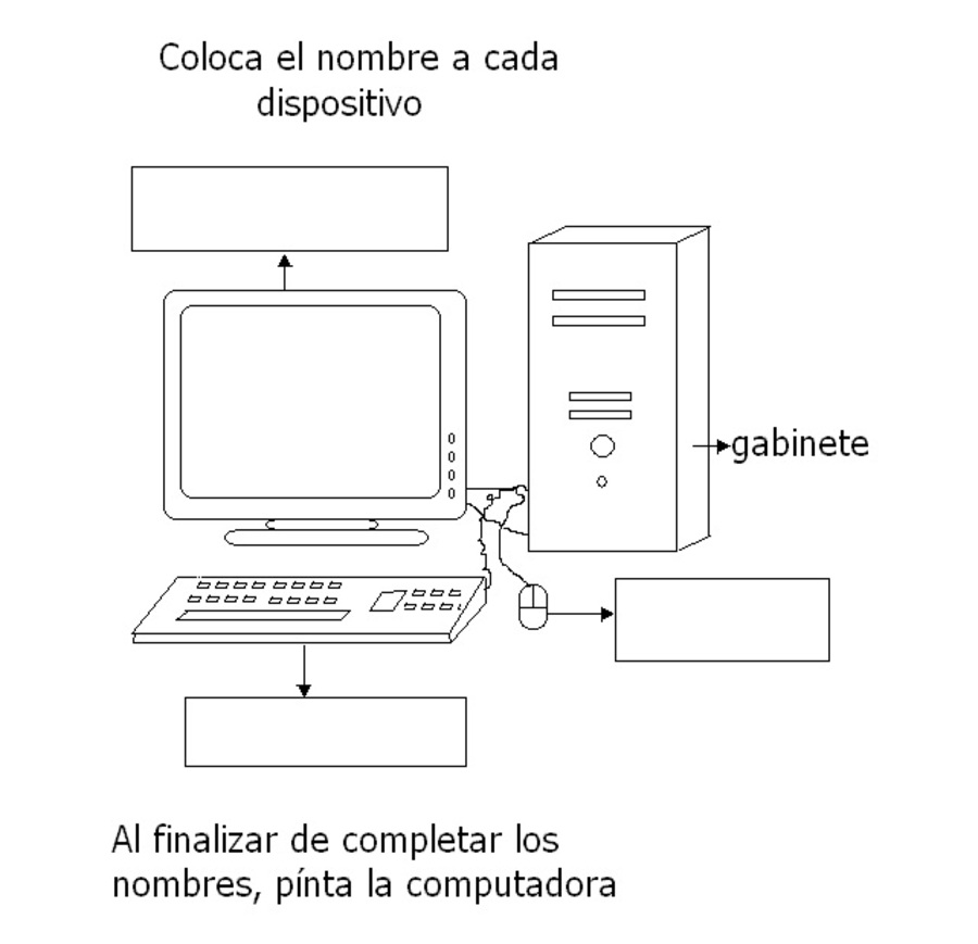 La computadora 3